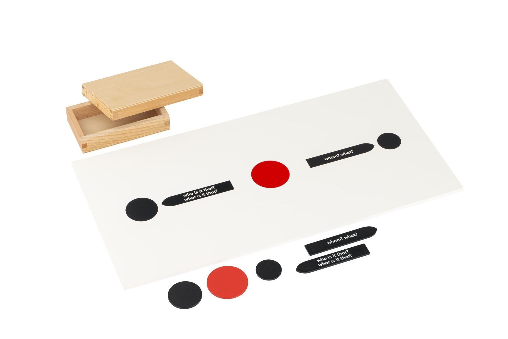 Reading analysis: first box