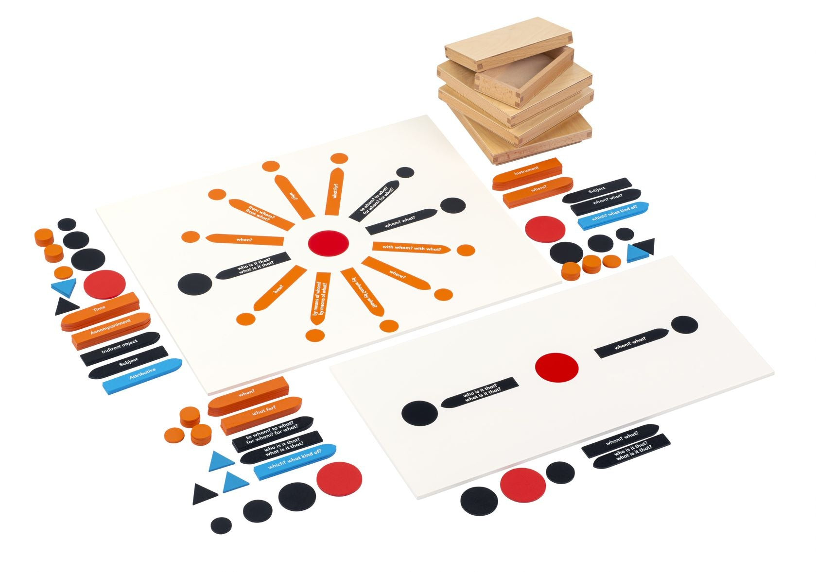 Reading and sentence analysis: complete set