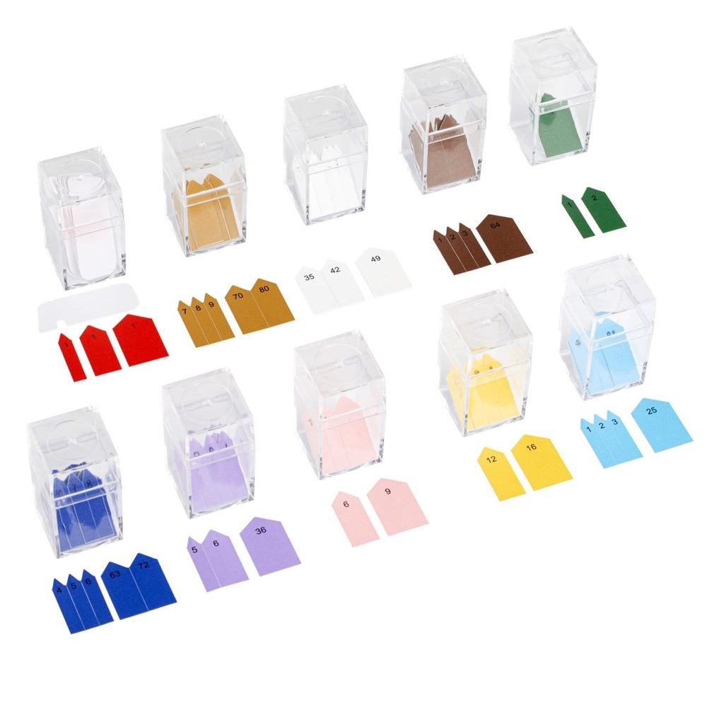 Arrows for short chains