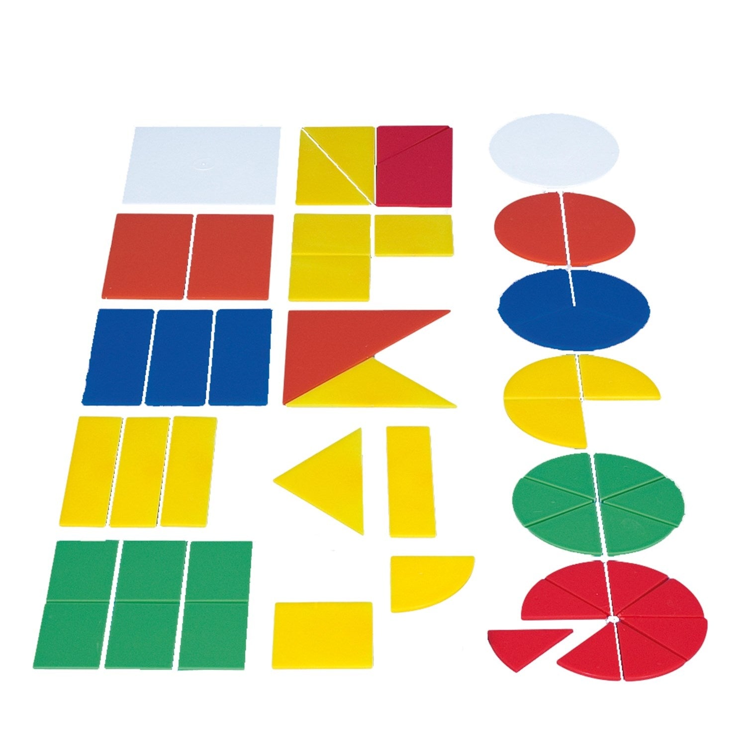 Fractions circulaires
