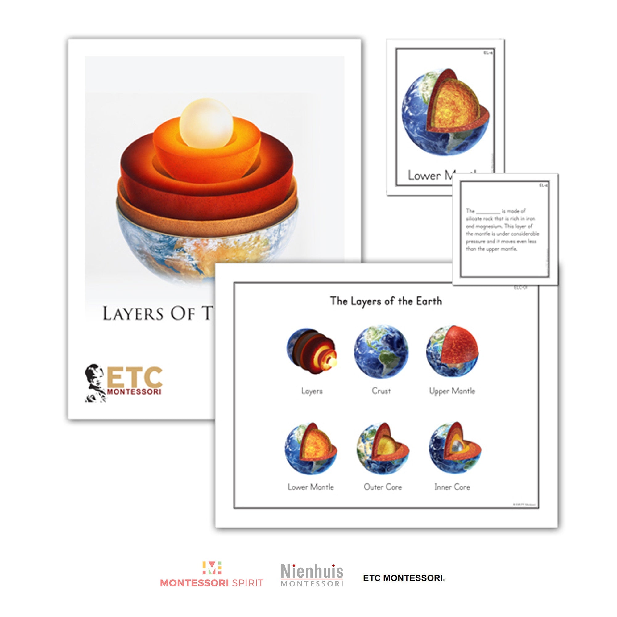 Layers of the Earth - Main Image