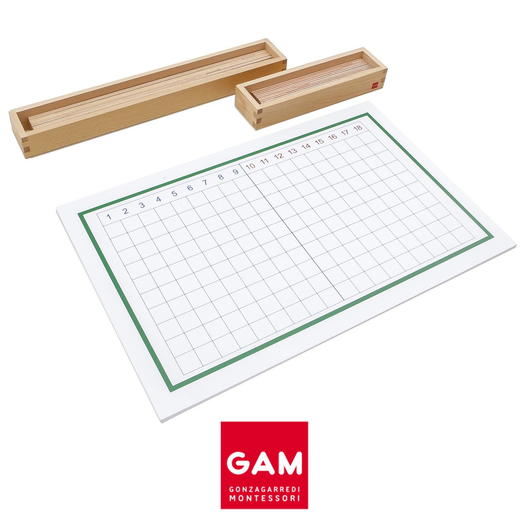 Subtraction chart and rulers