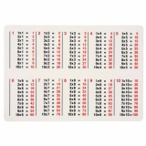 Multiplication cards up to 20