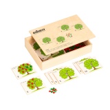Apple tree counting set