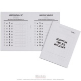 Addition Tables Booklet: 1