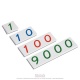 Plastic Number Cards: Small, 1-9000