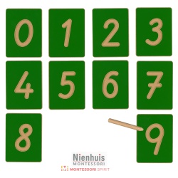 Hollow Numeral Shapes: International Version