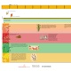 Timeline of Ancient Civilizations (Display)