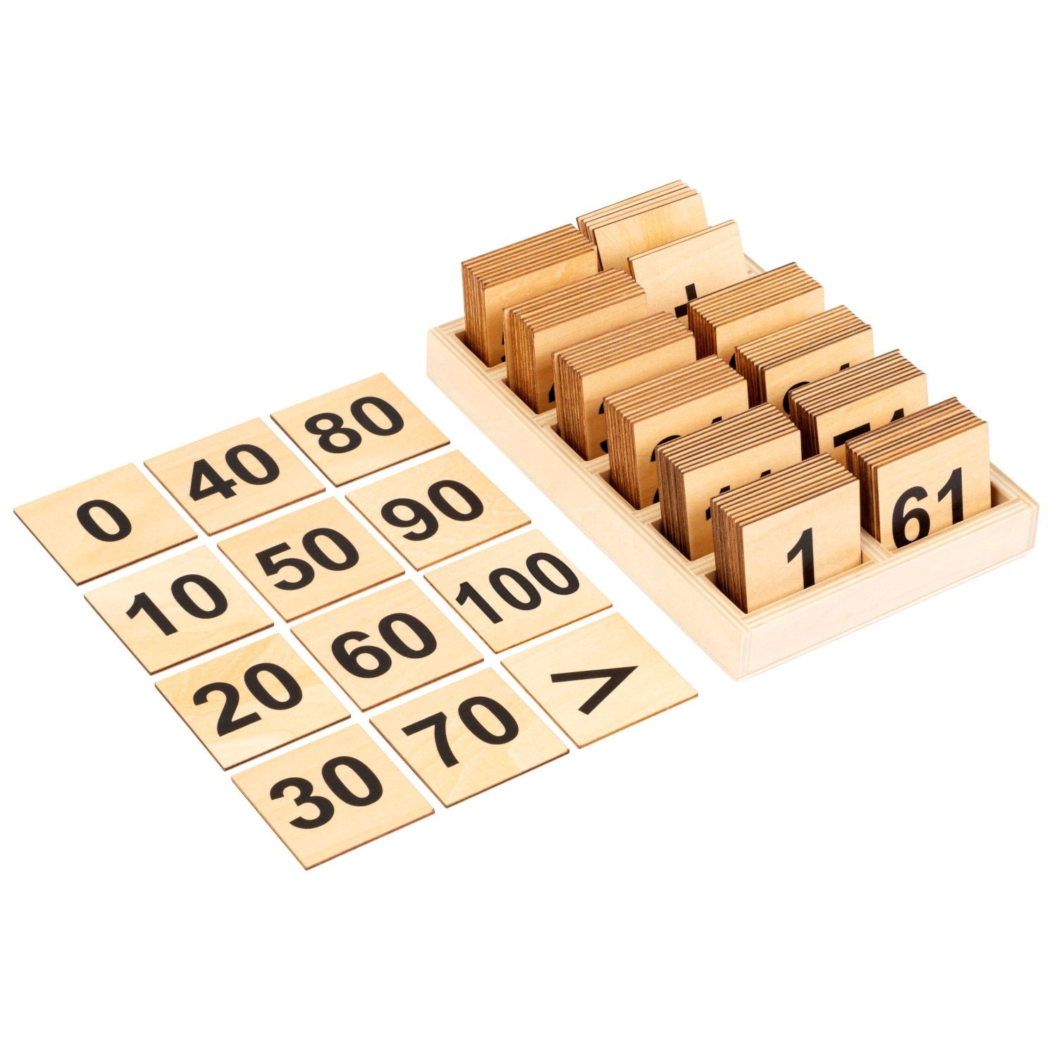 Cartes numériques - 0 à 100