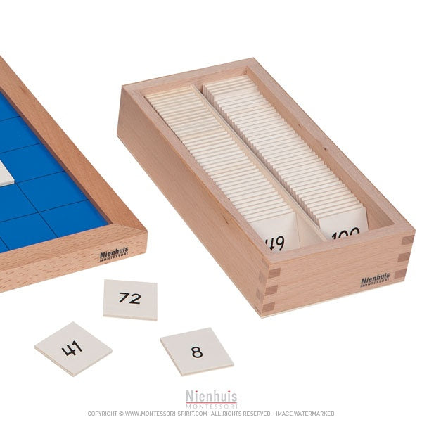 Cent Note Table Hundreds table