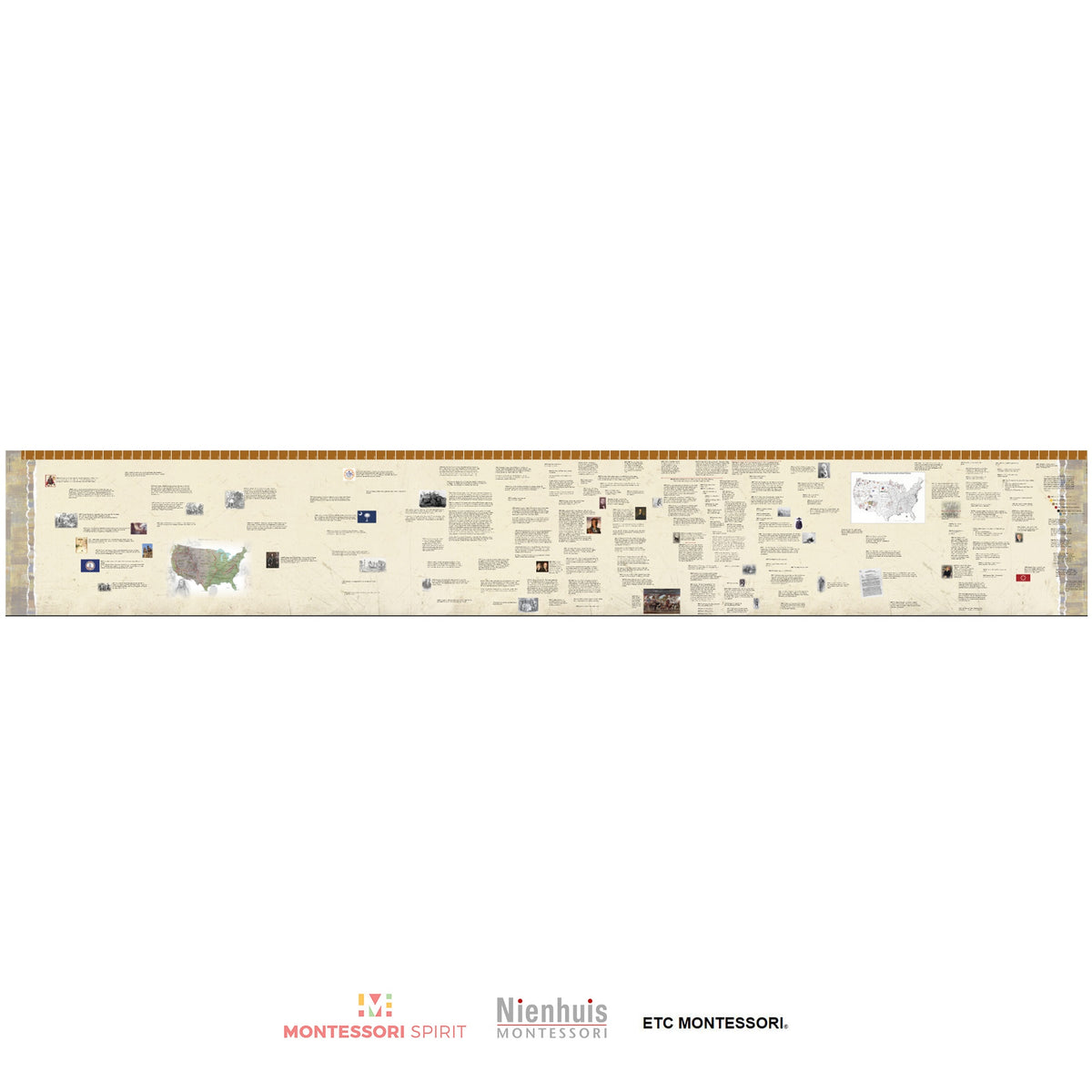 Native Time Line Timeline of Native Indian History (Display)