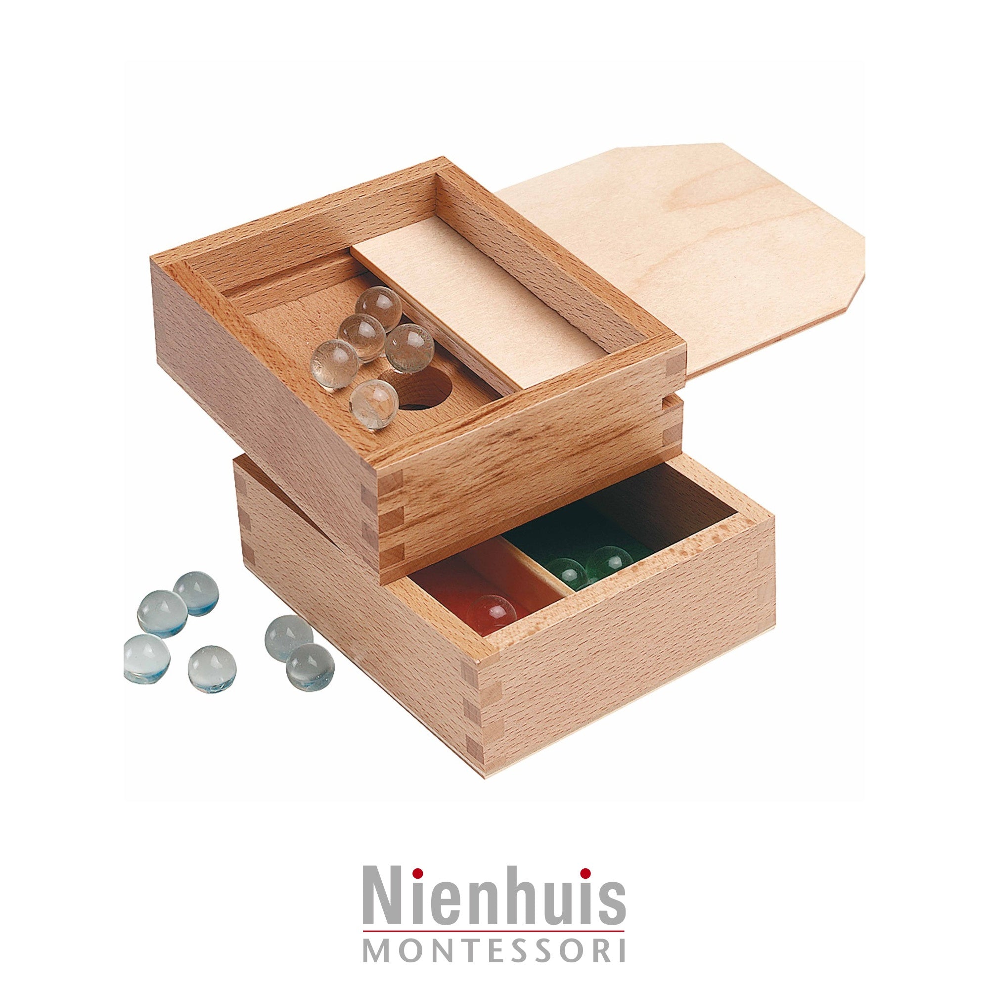 Image of Trennungsboxen für Quoten