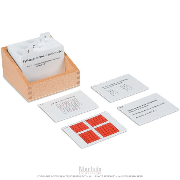 Image of Kopien-für-Pythagoras-Tafel