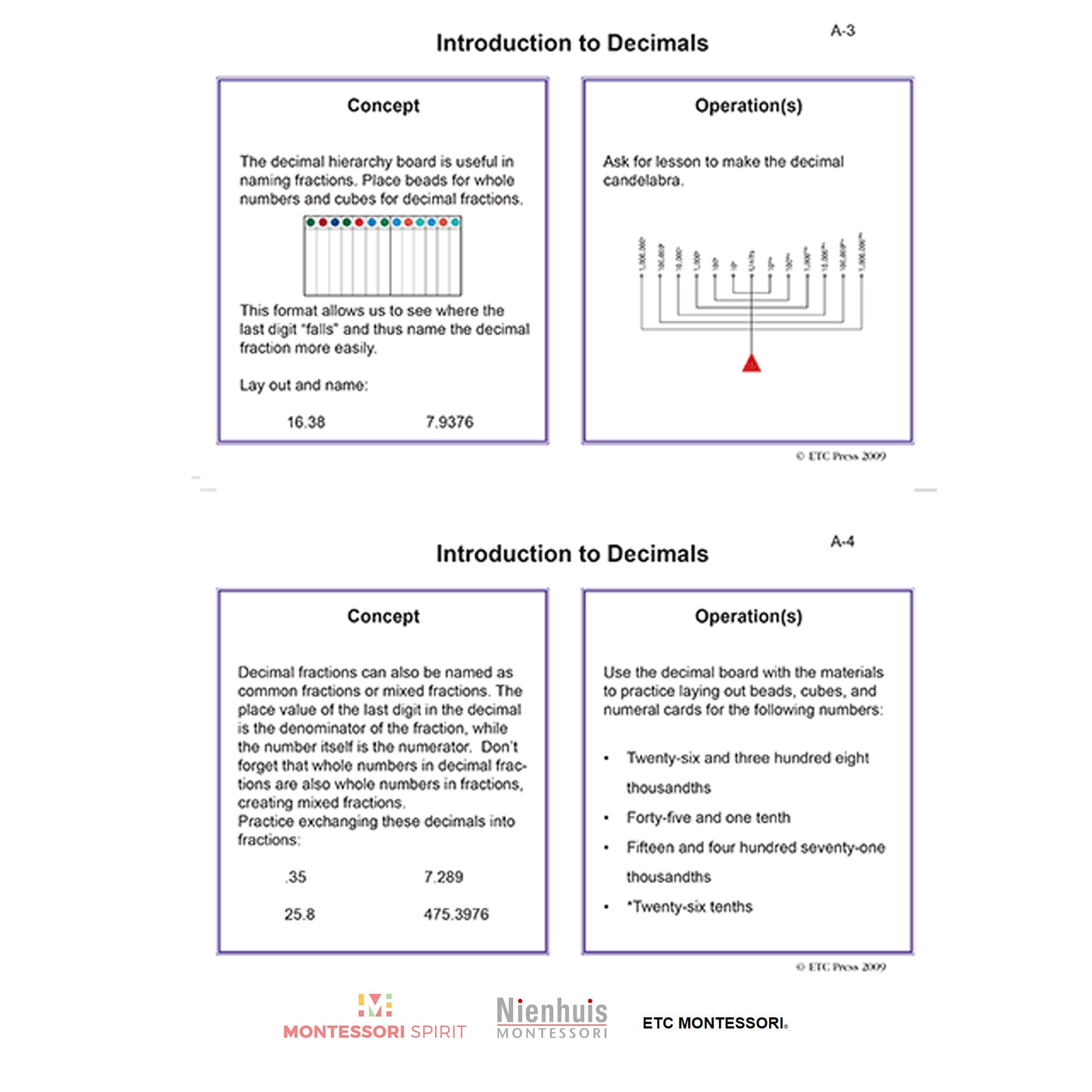 Dezimal Work and Task Cards