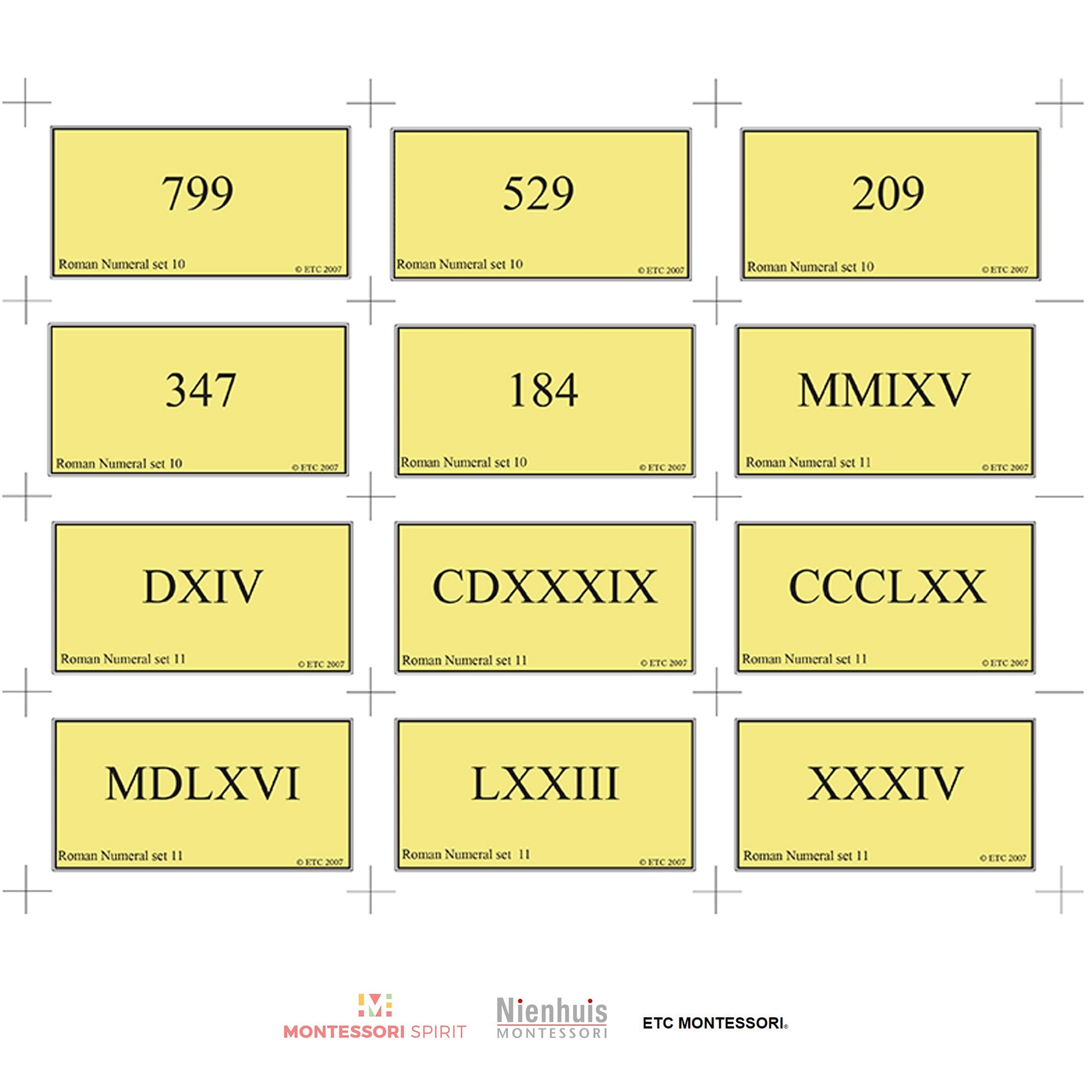 Roman Numeral Overview