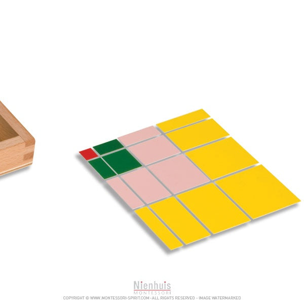 Image of Pythagoras-Kanomial-Tabelle