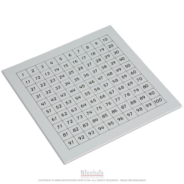 Image of Tabelle-von-der-Tafel-von-hundert