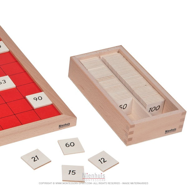Image of Pythagoras-Tafel