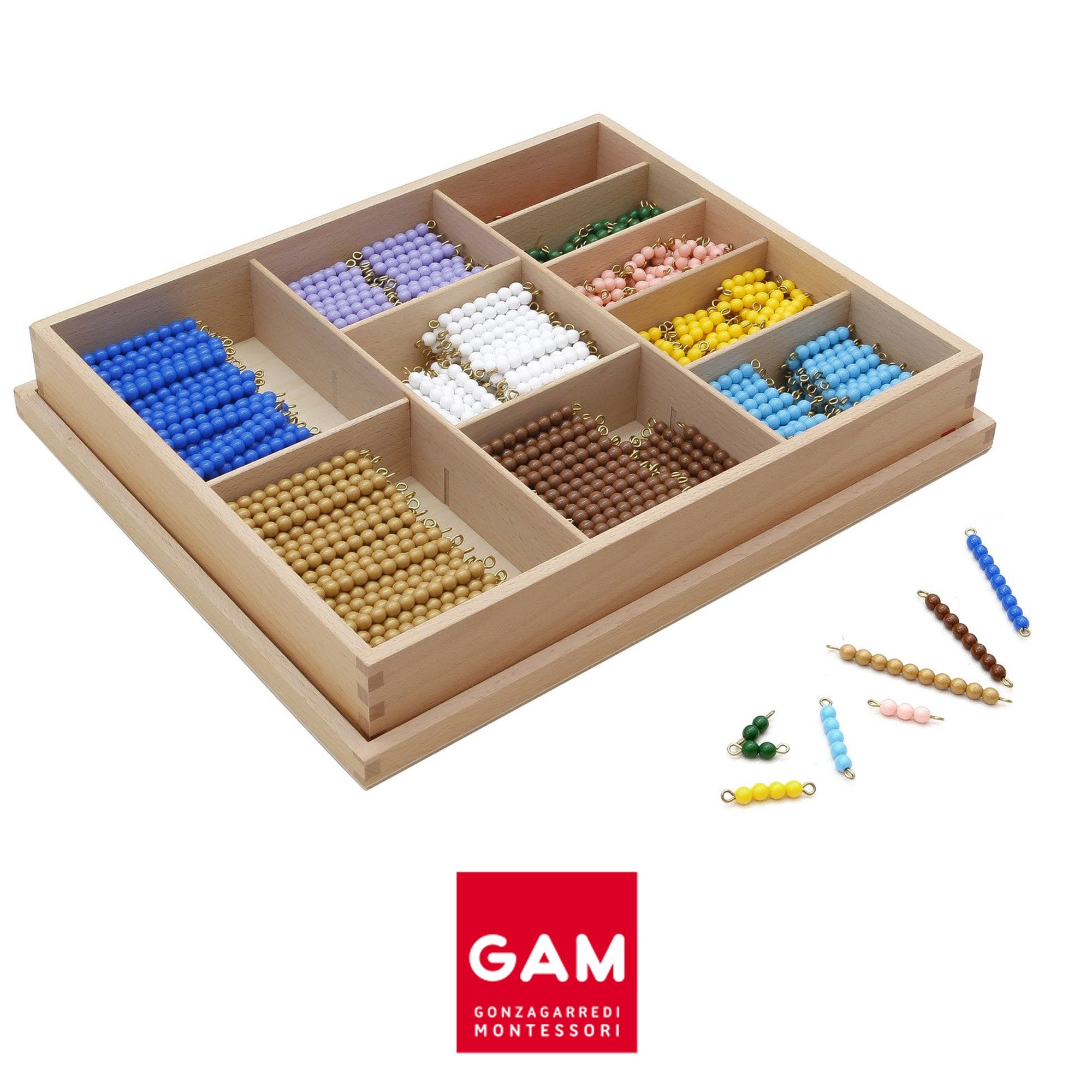 Multiplication beads box