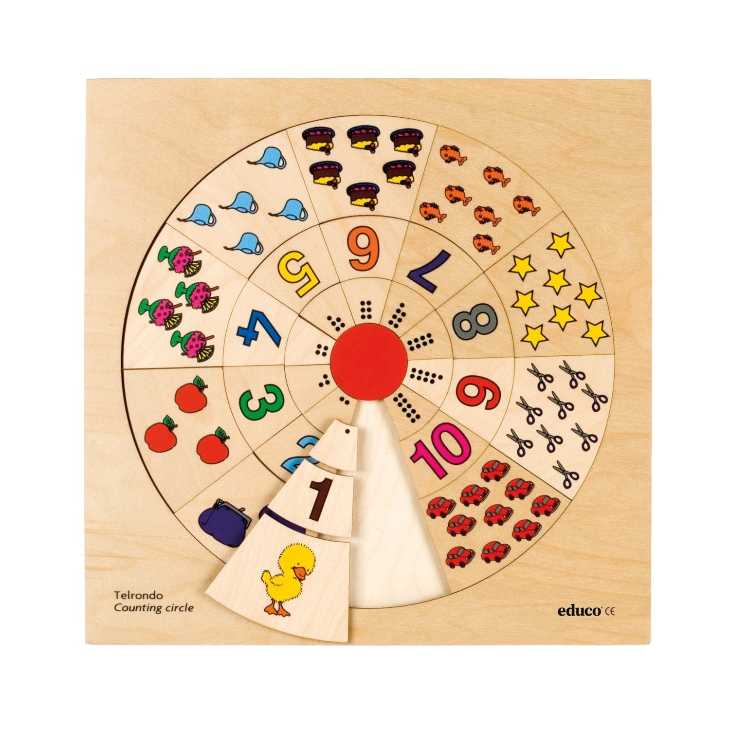 Counting circle