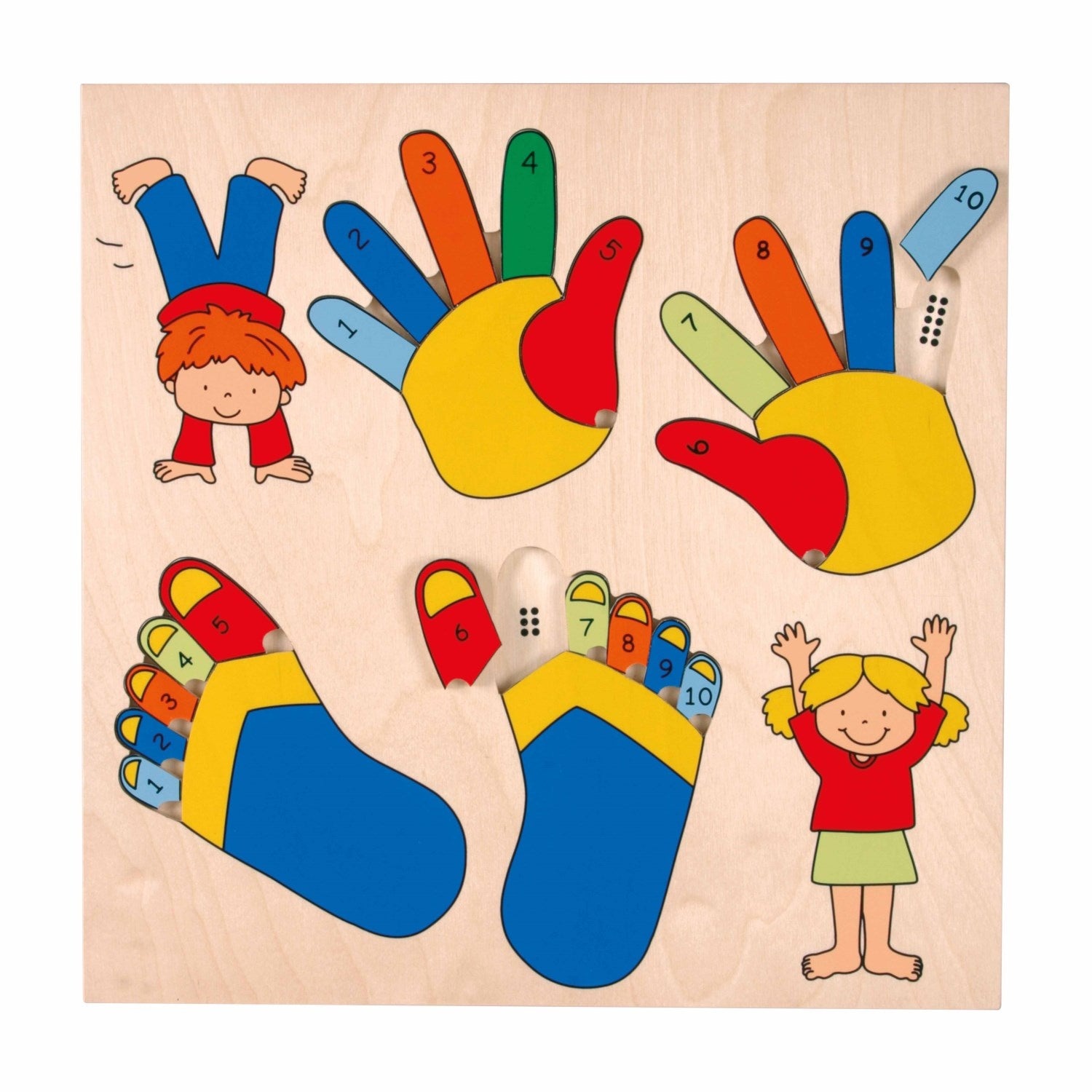 Count your fingers
