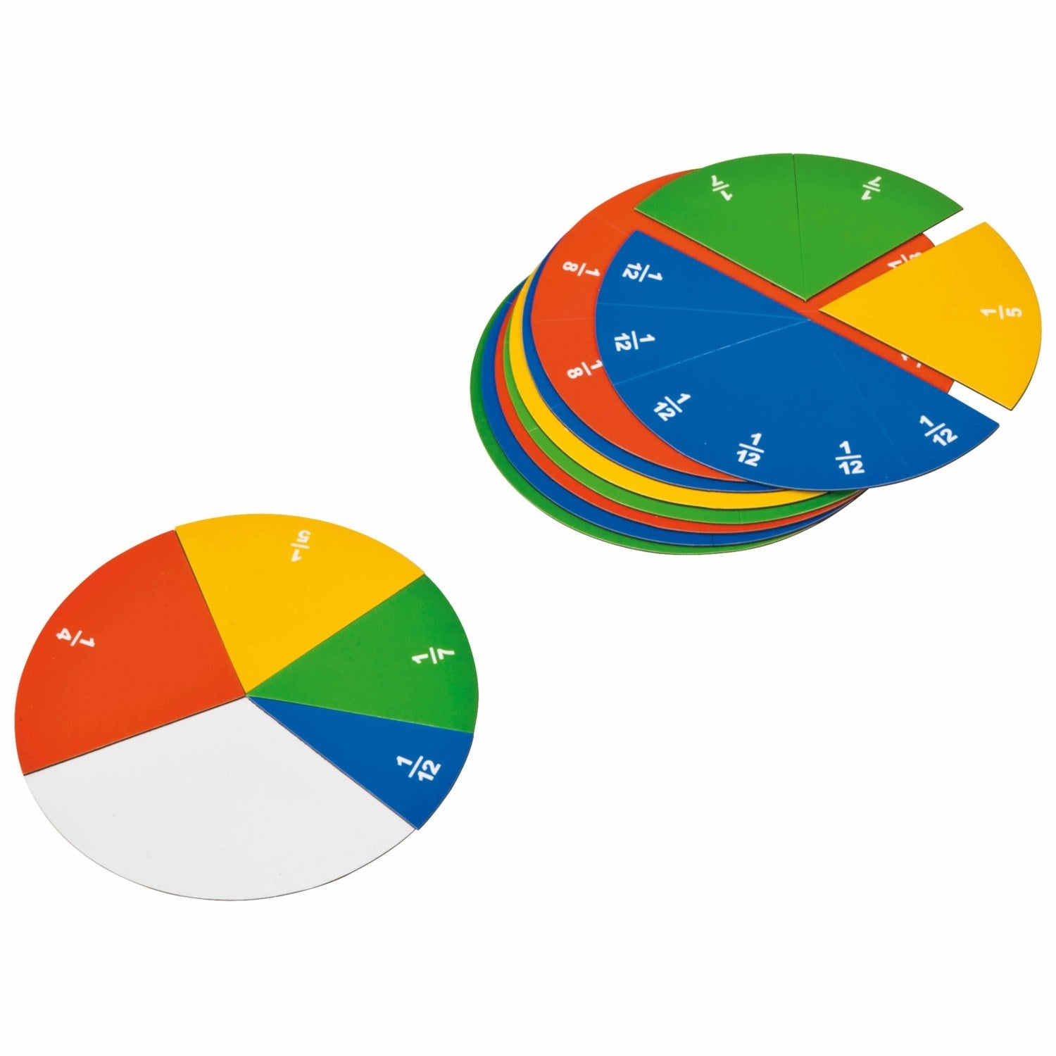Circular magnetic fractions