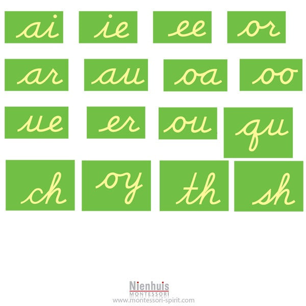 Image of Rough letters-cursive-digrams