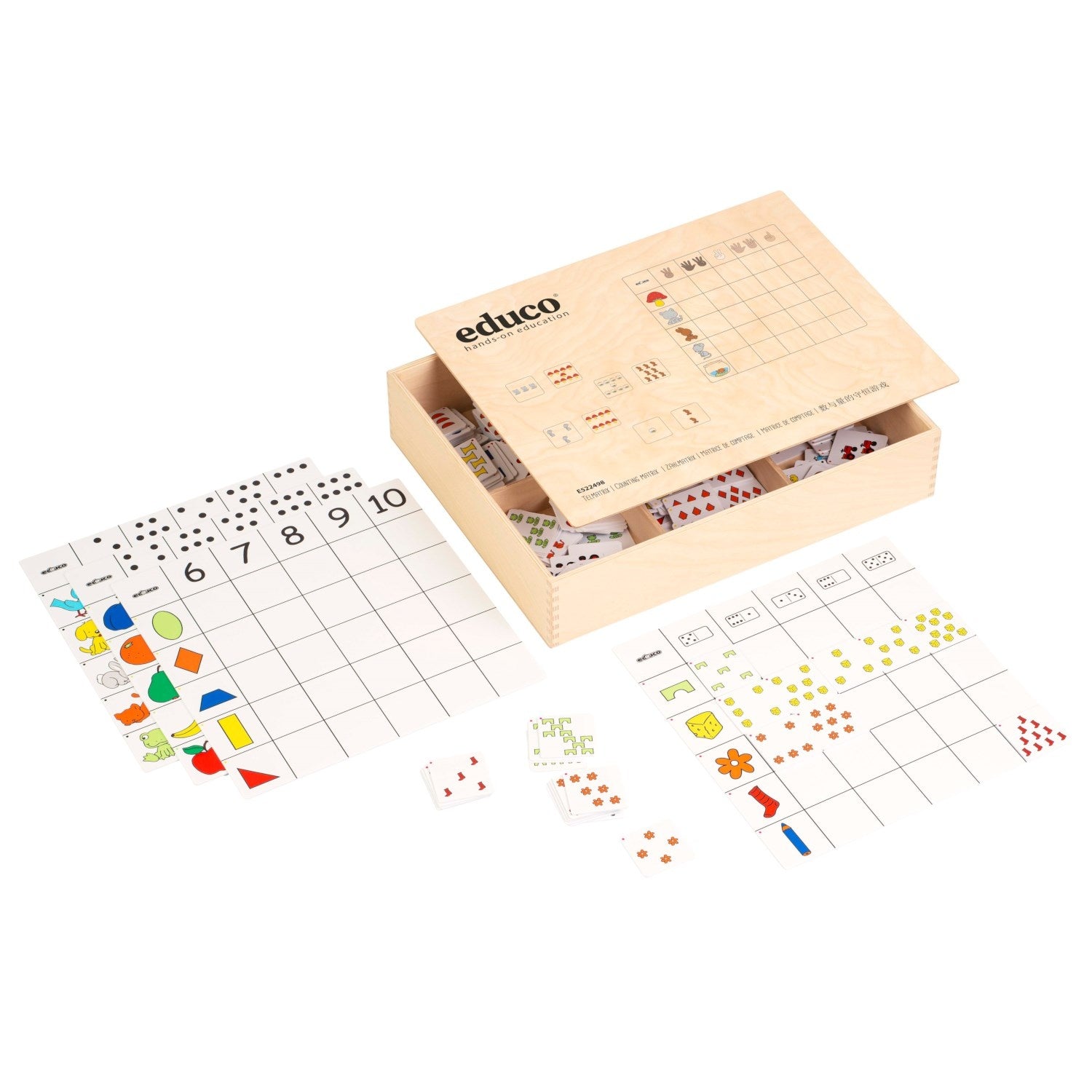 Counting matrix
