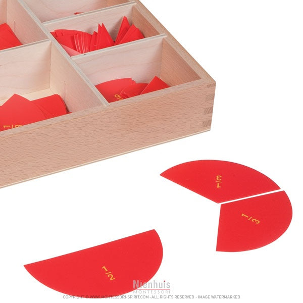 Imagen de Section-circulaires-des-fractions
