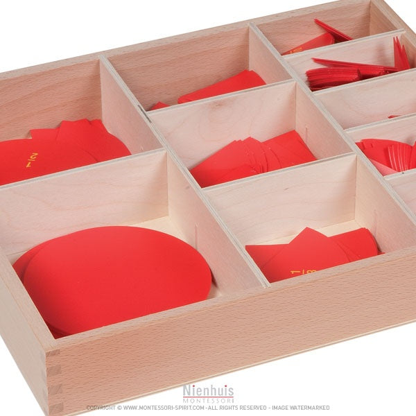 Imagen de Section-circulaires-des-fractions
