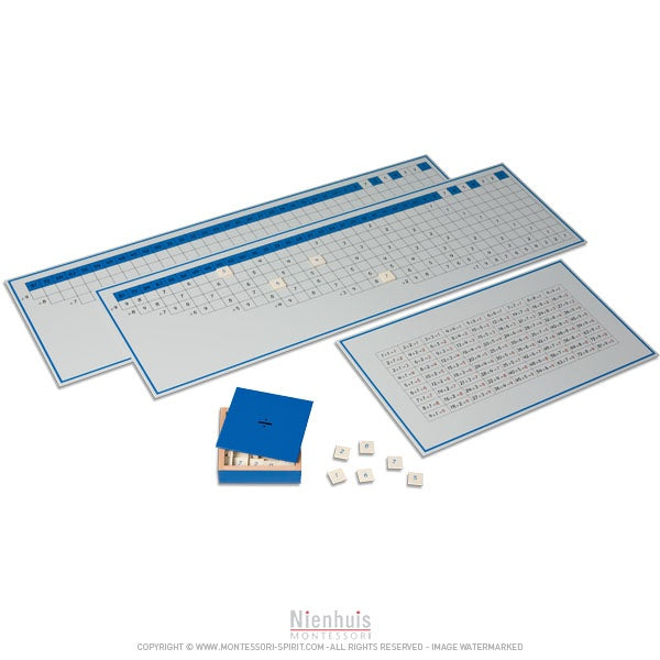 Imagen de Tables-de-memorisation-de-la-division