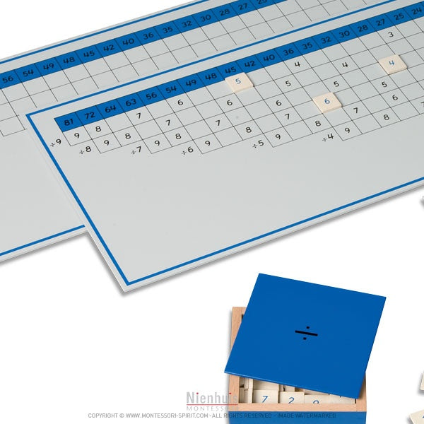 Imagen de Tables-de-memorisation-de-la-division