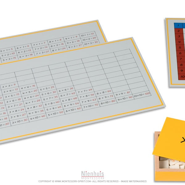 Imagen de Tables-de-memorisation-de-la-multiplication