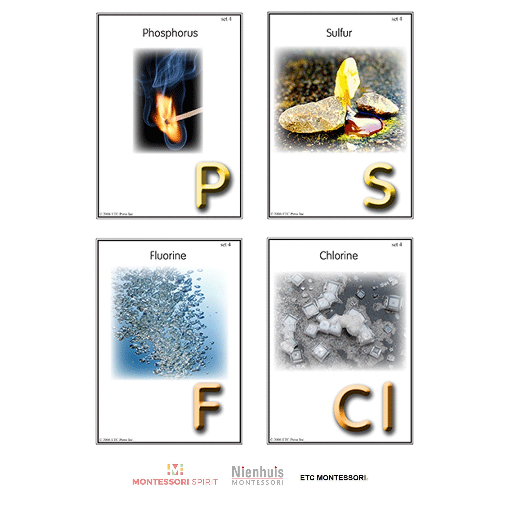 Plan de estudios de química para la enseñanza primaria superior