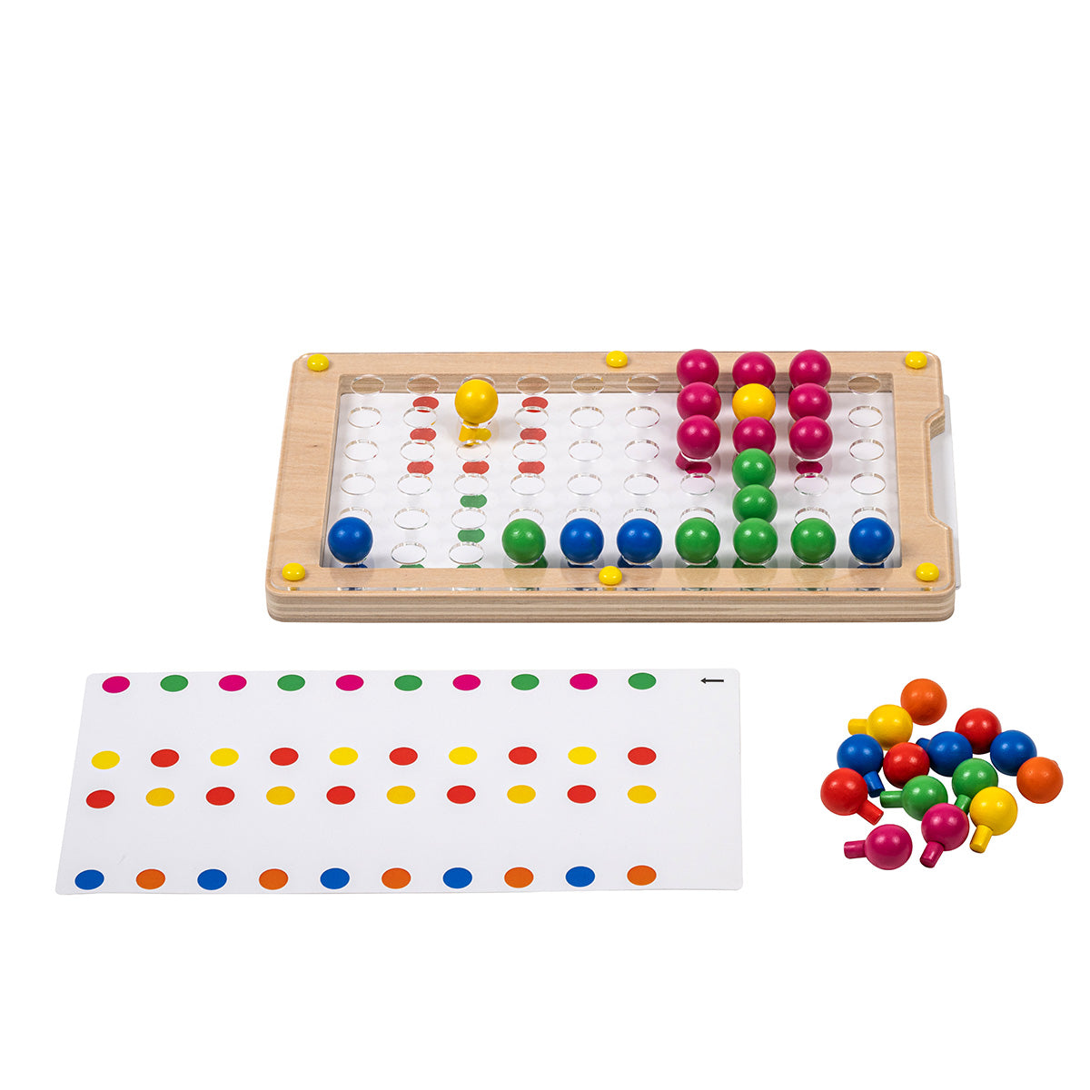 Modelli di pin