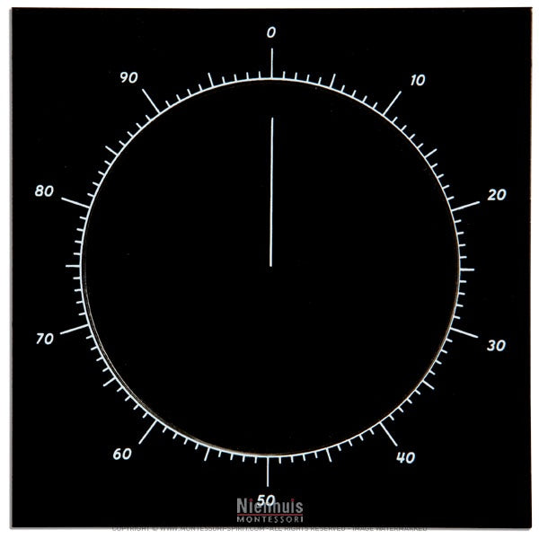 Immagine di Cercle-centesimale