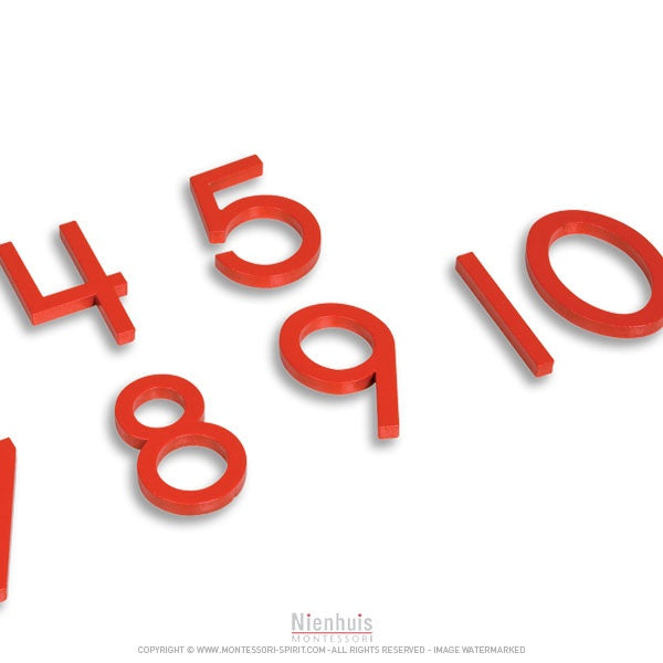 Immagine di Chiffres-decoupes-script-police-usa