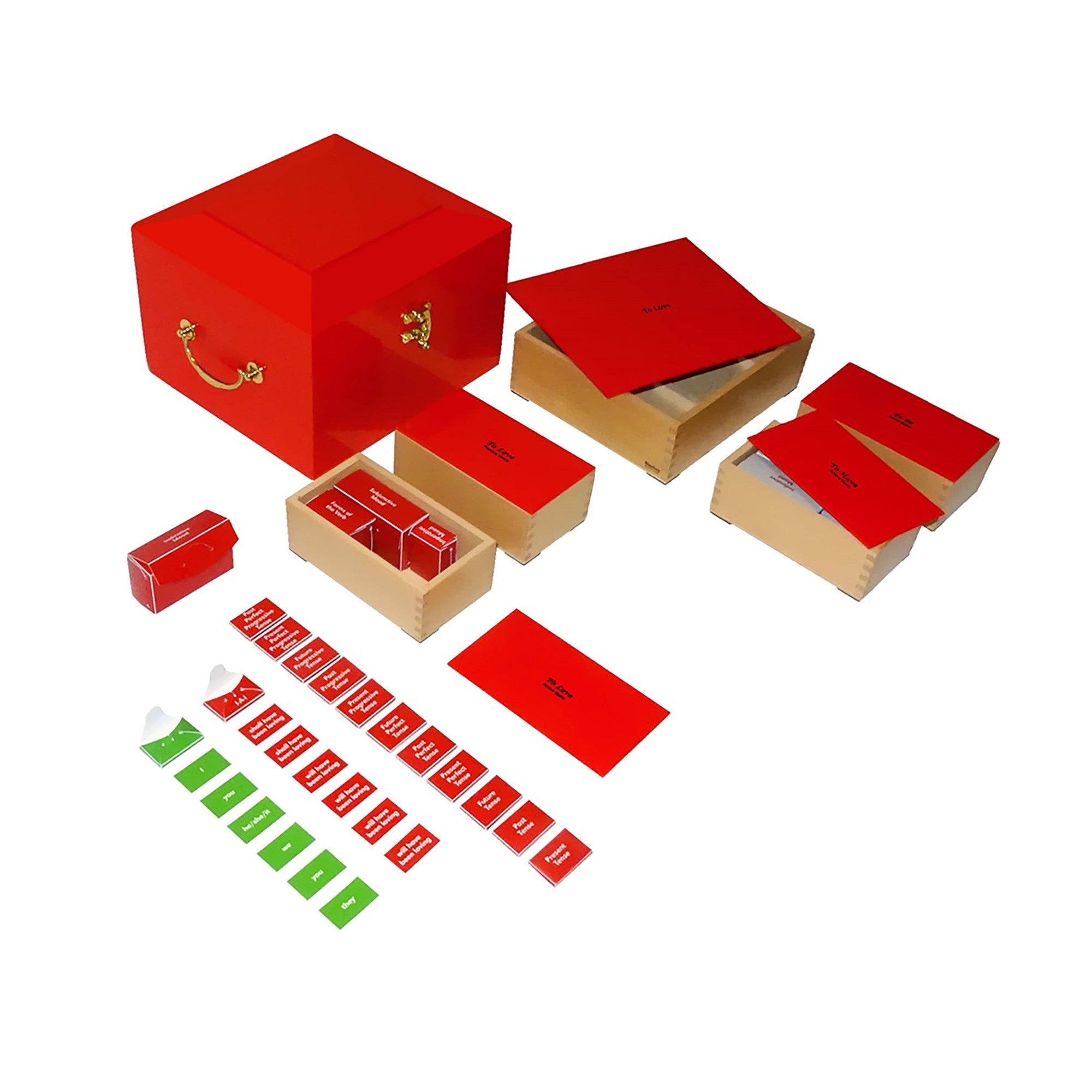 Box di coniugazione dei verbi (inglese)