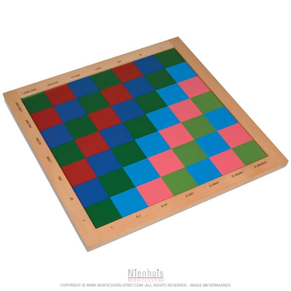 Immagine di Scacchiera con numeri decimali