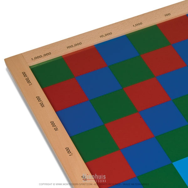 Immagine di Scacchiera con numeri decimali