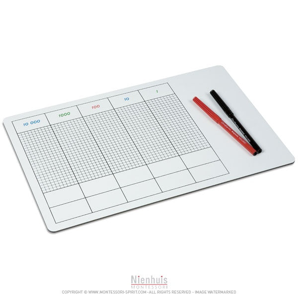 Immagine di La-table-de-points