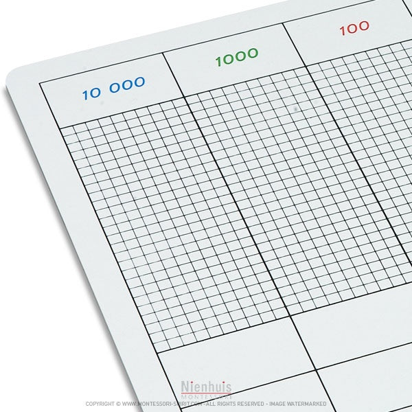 Immagine di La-table-de-points