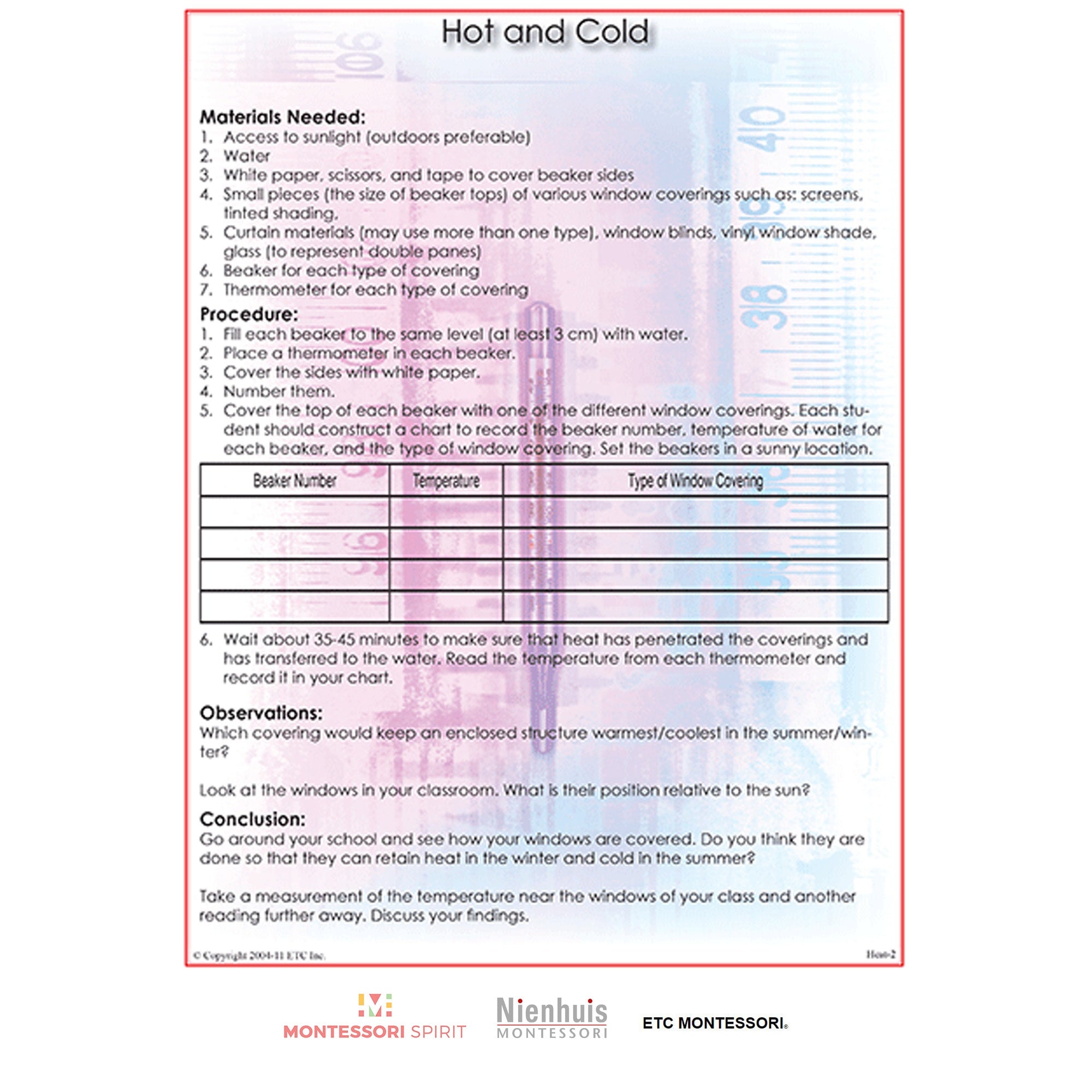 Curriculum di scienze fisiche