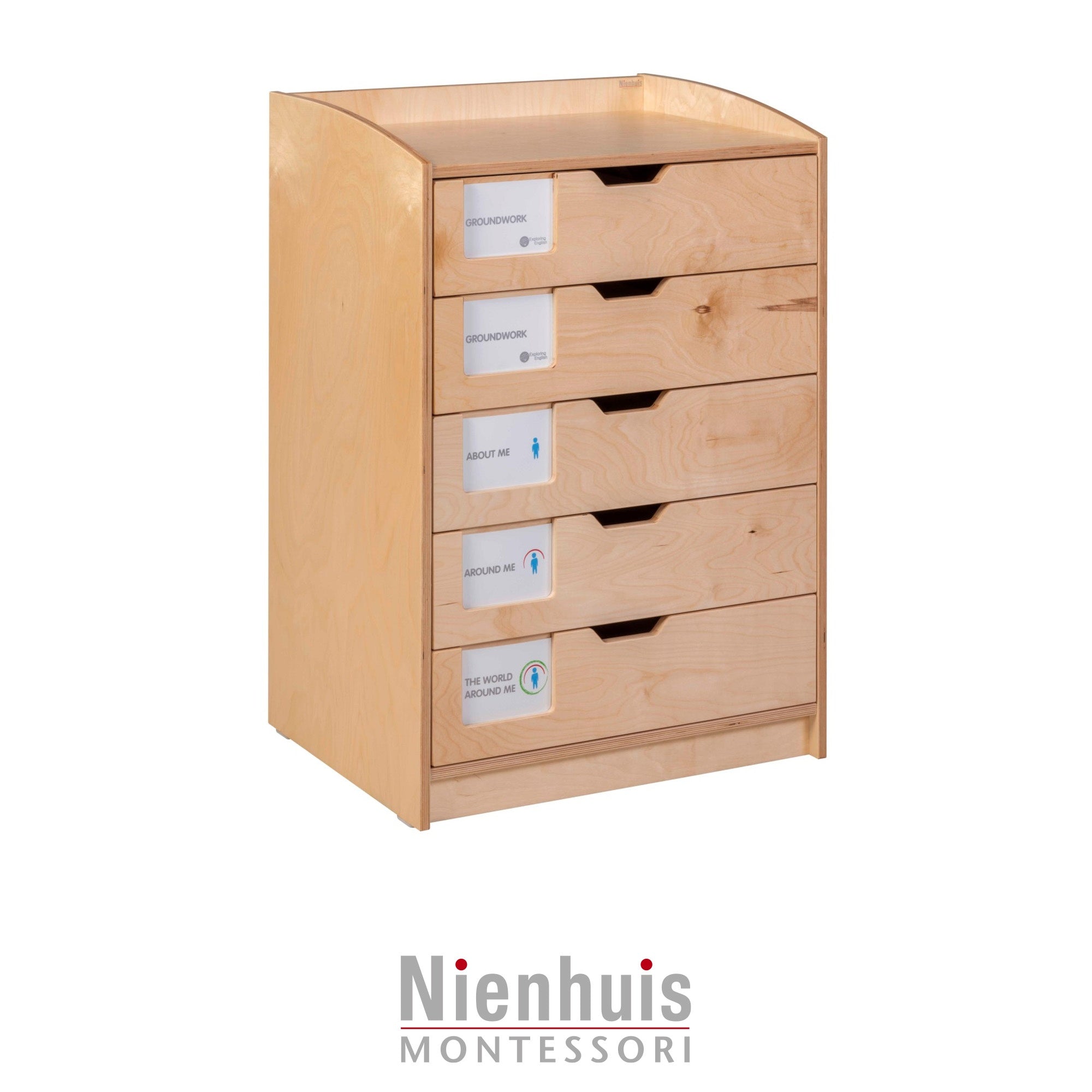 Esplorare l'inglese: Cupboard