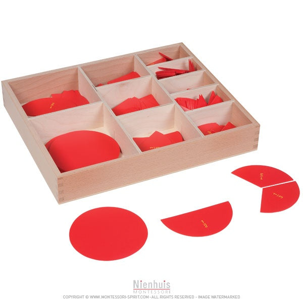 Immagine di Sezione-circoli-delle-frazioni